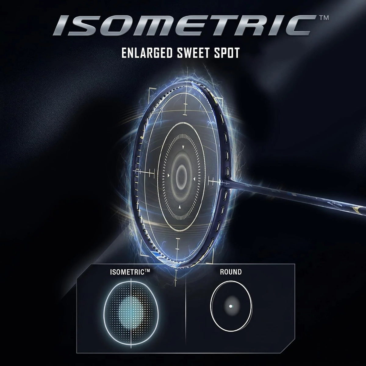 Yonex Isometric sweet spot