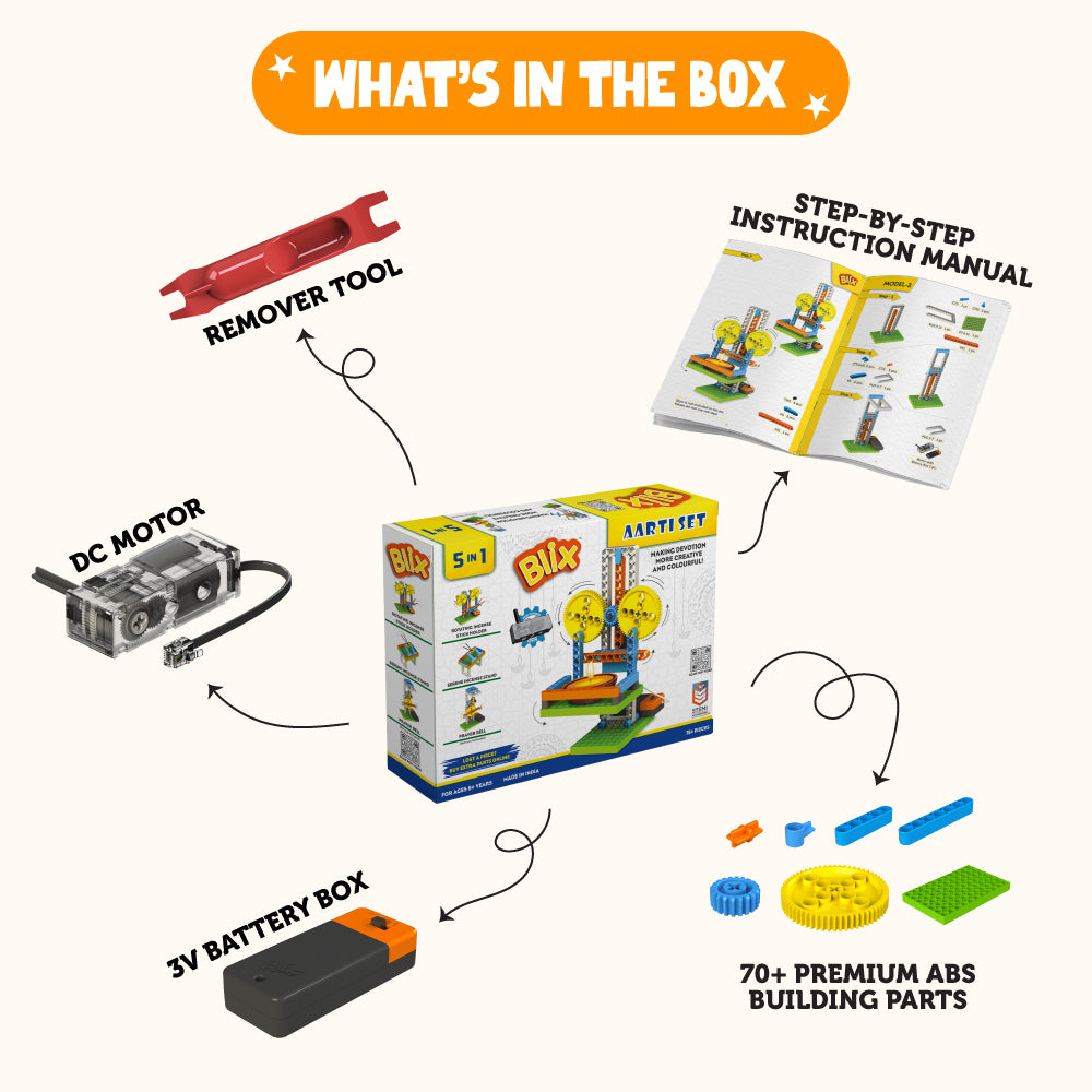 Blix Aarti Set DIY Festival STEM Kit image 6