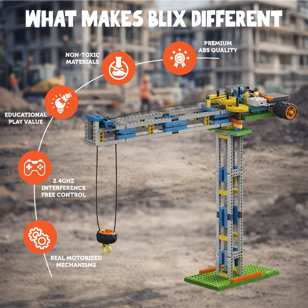 Blix RC Megastructures image 4