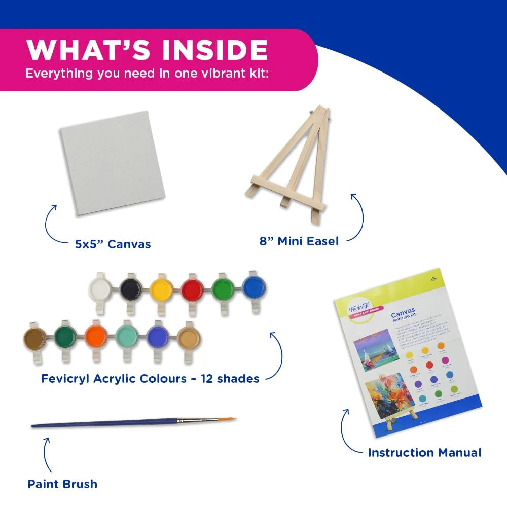 Canvas kit what's inside