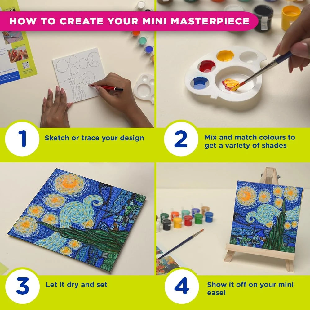 How to create your mini masterpiece