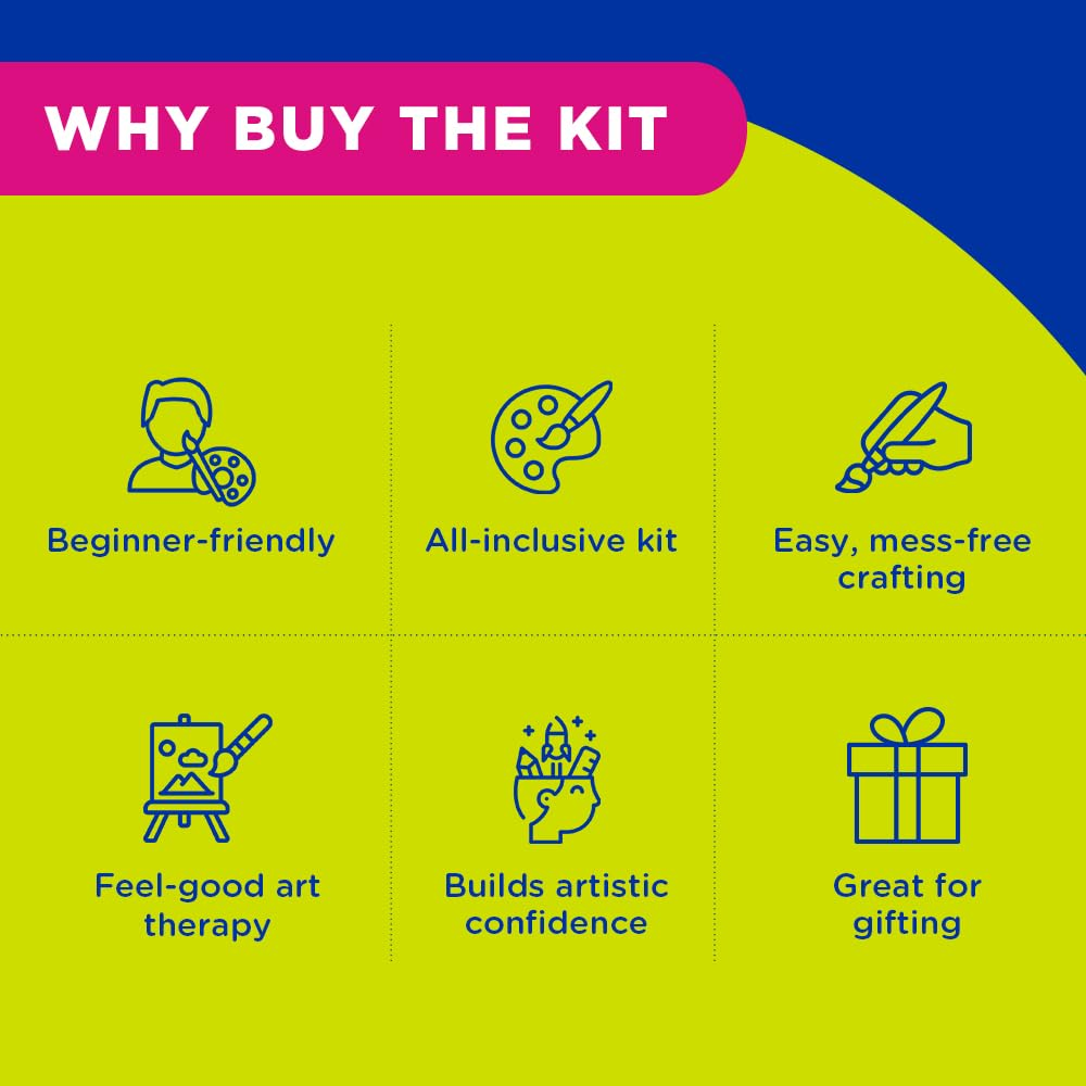 Why buy the canvas kit