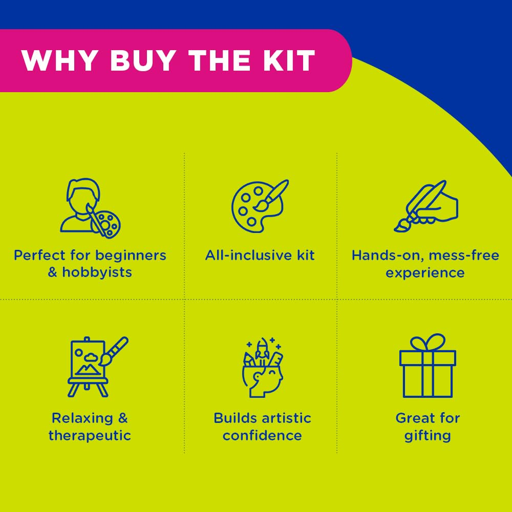 Why buy the Fevicryl mini art kit