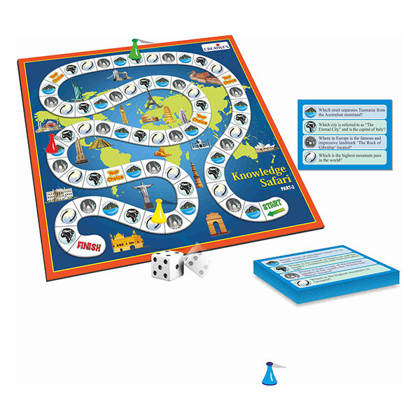Creative Knowledge Safari Part 2 game contents