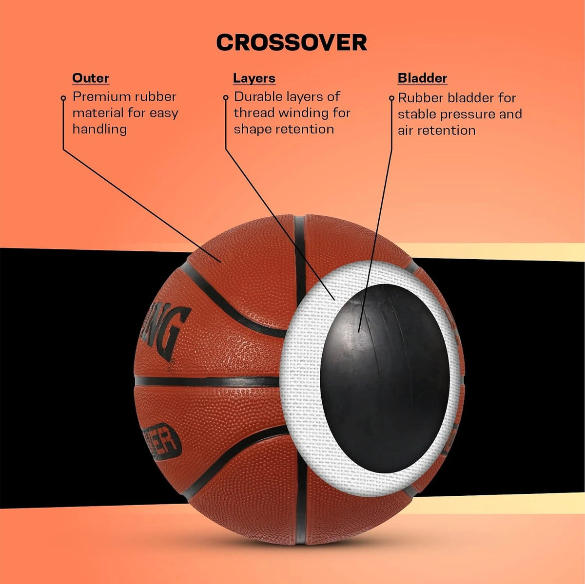 Spalding Crossover layers: rubber outer, thread winding, rubber bladder